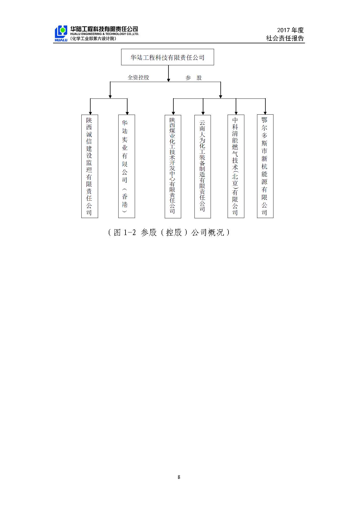 華陸工程科技有限責任公司2017年社會(huì )責任報告_頁(yè)面_09.jpg
