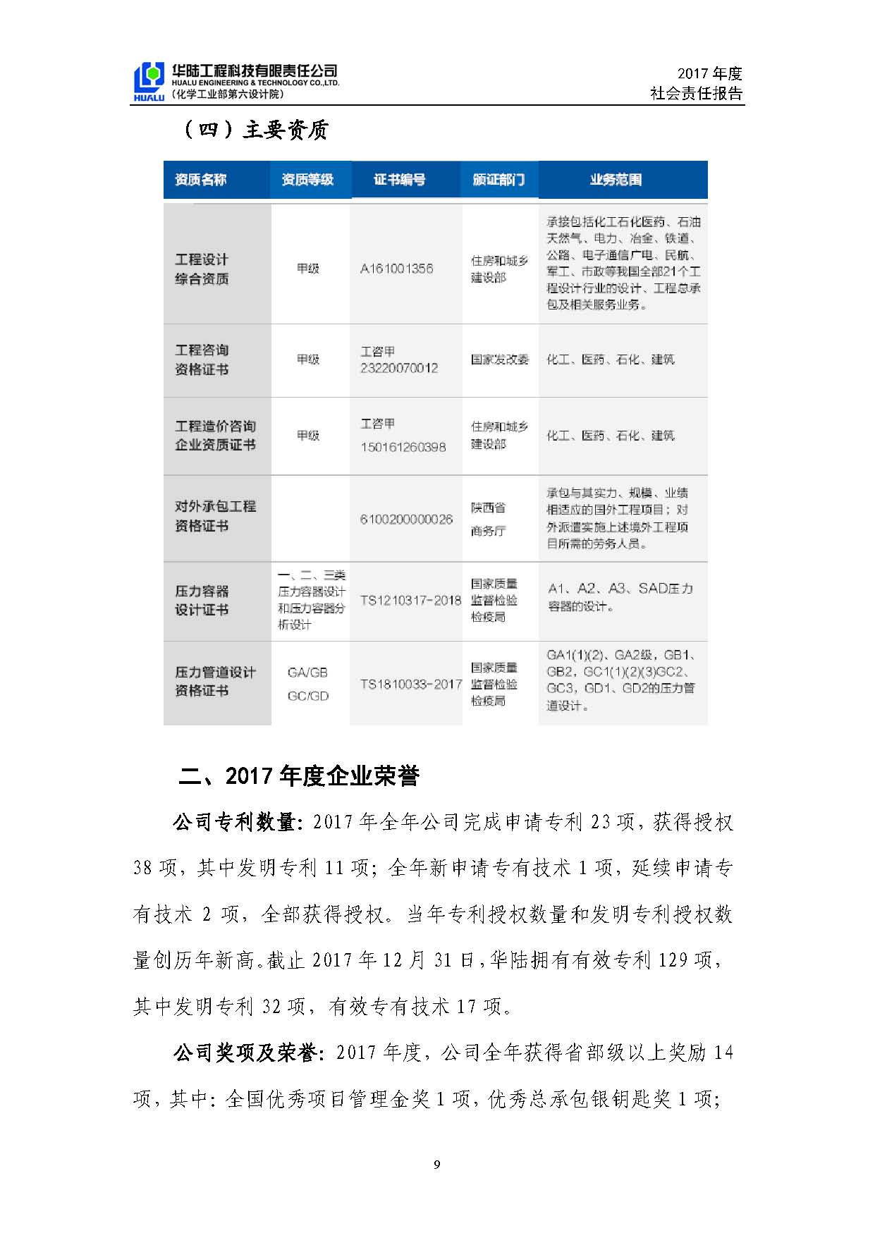 華陸工程科技有限責任公司2017年社會(huì )責任報告_頁(yè)面_10.jpg