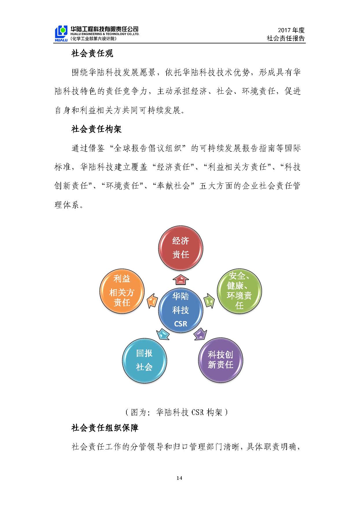 華陸工程科技有限責任公司2017年社會(huì )責任報告_頁(yè)面_15.jpg