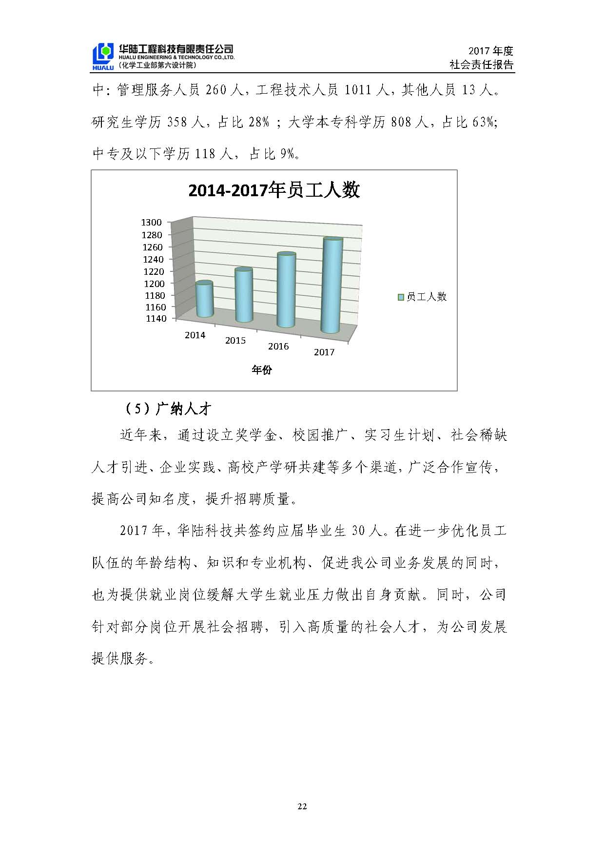 華陸工程科技有限責任公司2017年社會(huì )責任報告_頁(yè)面_23.jpg