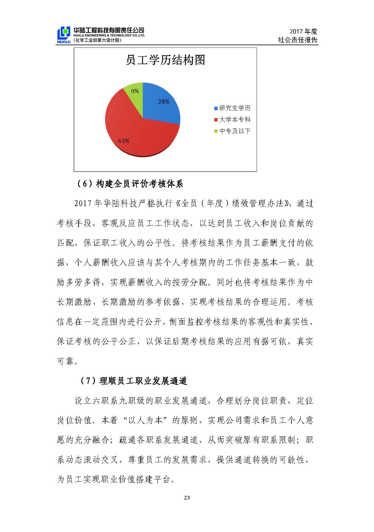 華陸工程科技有限責任公司2017年社會(huì )責任報告_頁(yè)面_24.jpg