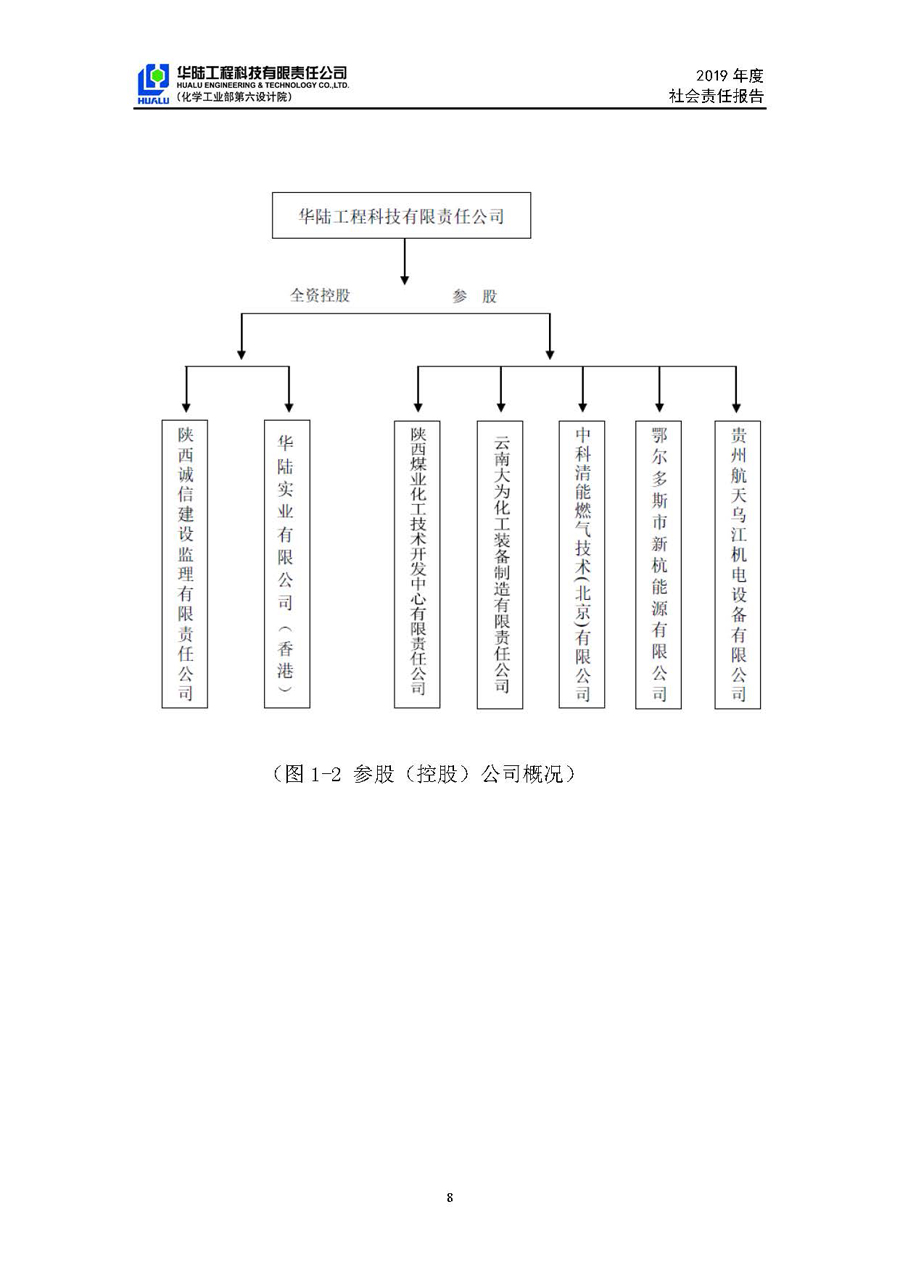 華陸工程科技有限責任公司2019年社會(huì )責任報告_頁(yè)面_09.jpg