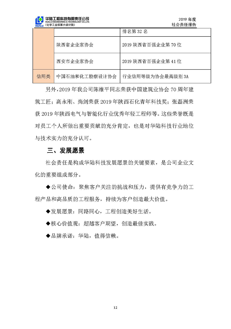 華陸工程科技有限責任公司2019年社會(huì )責任報告_頁(yè)面_13.jpg