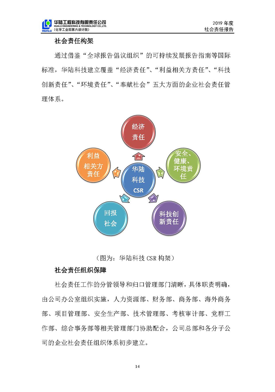 華陸工程科技有限責任公司2019年社會(huì )責任報告_頁(yè)面_15.jpg