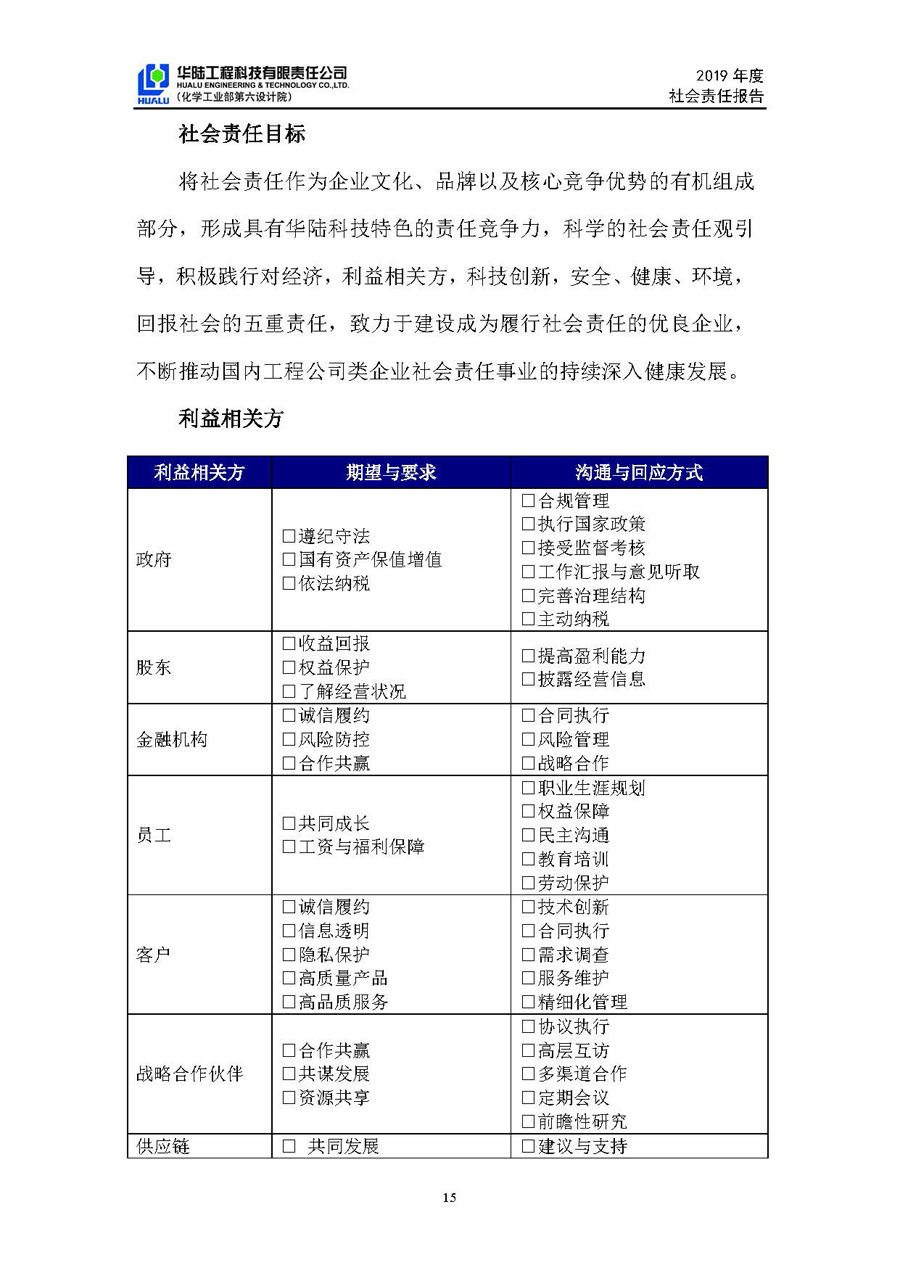 華陸工程科技有限責任公司2019年社會(huì )責任報告_頁(yè)面_16.jpg