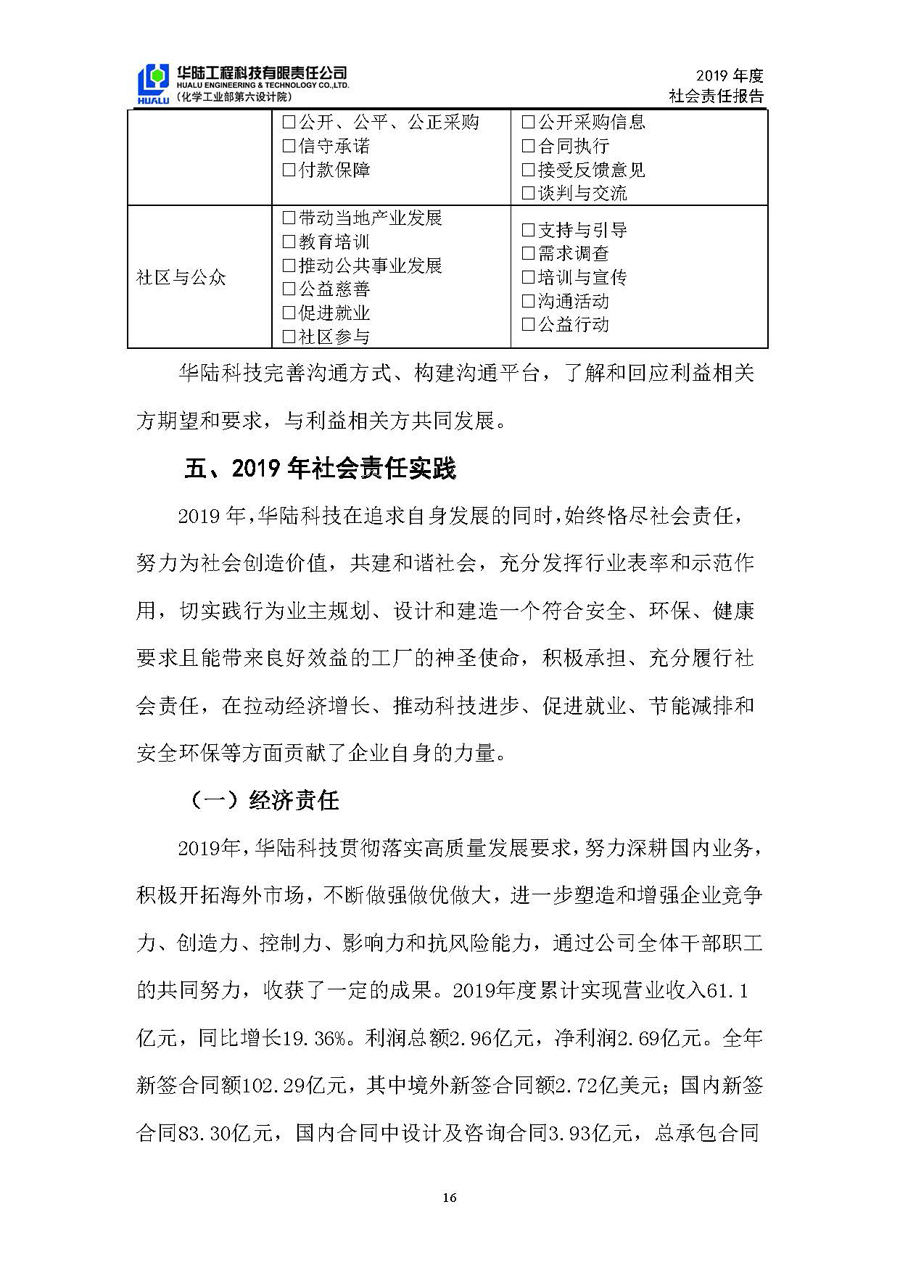 華陸工程科技有限責任公司2019年社會(huì )責任報告_頁(yè)面_17.jpg