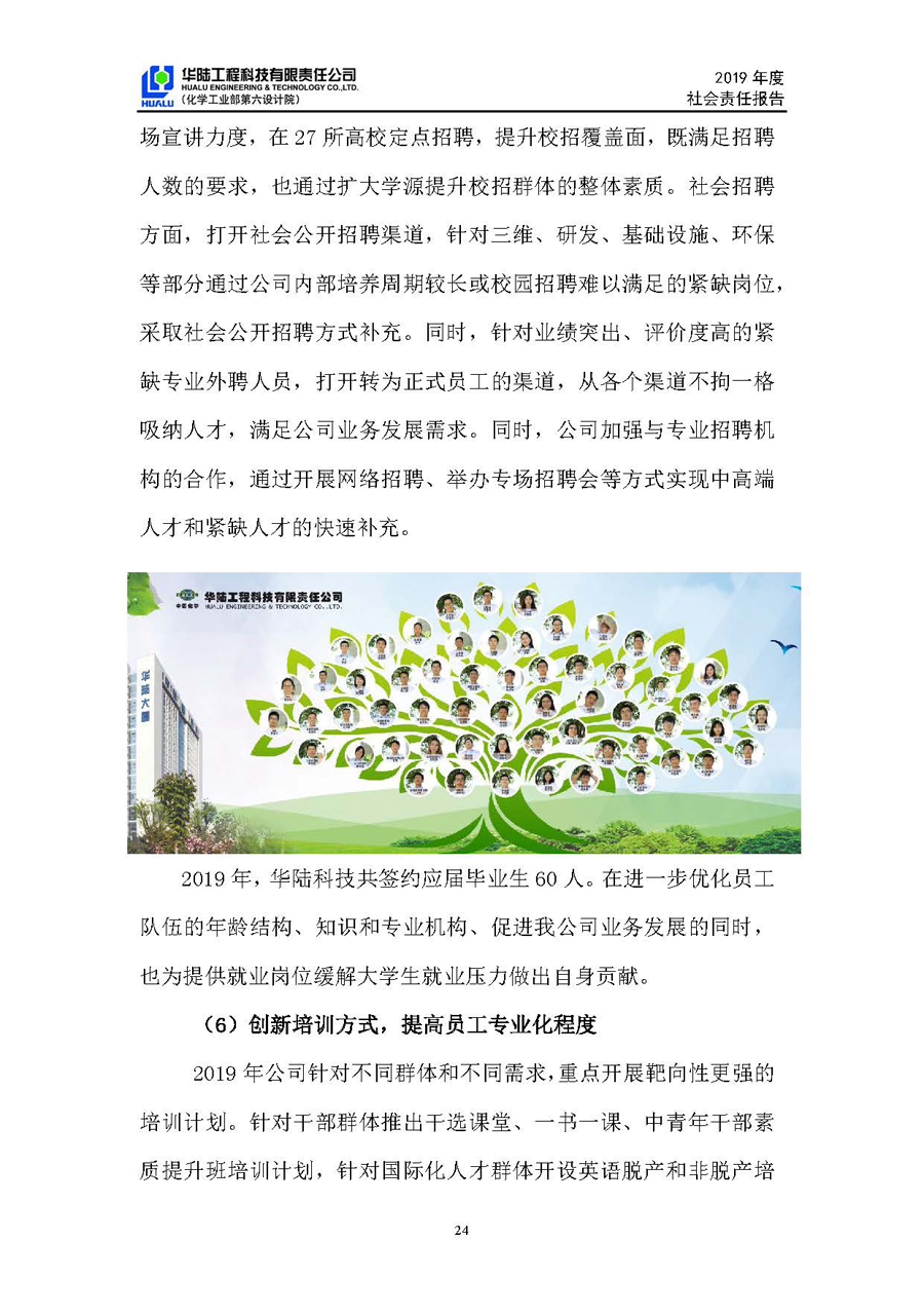 華陸工程科技有限責任公司2019年社會(huì )責任報告_頁(yè)面_25.jpg
