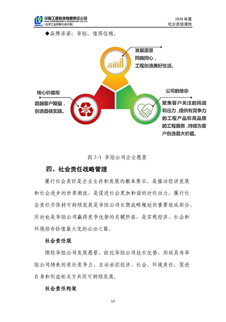 華陸工程科技有限責任公司2020年社會(huì )責任報告（終稿）_頁(yè)面_14.jpg