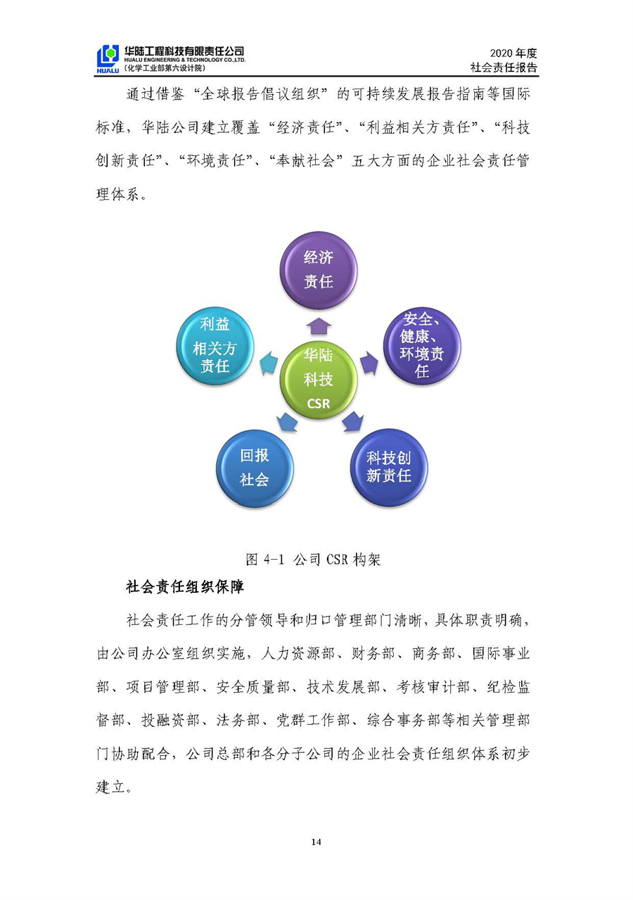 華陸工程科技有限責任公司2020年社會(huì )責任報告（終稿）_頁(yè)面_15.jpg