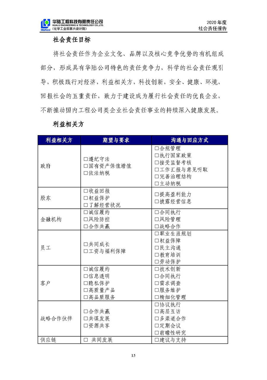 華陸工程科技有限責任公司2020年社會(huì )責任報告（終稿）_頁(yè)面_16.jpg
