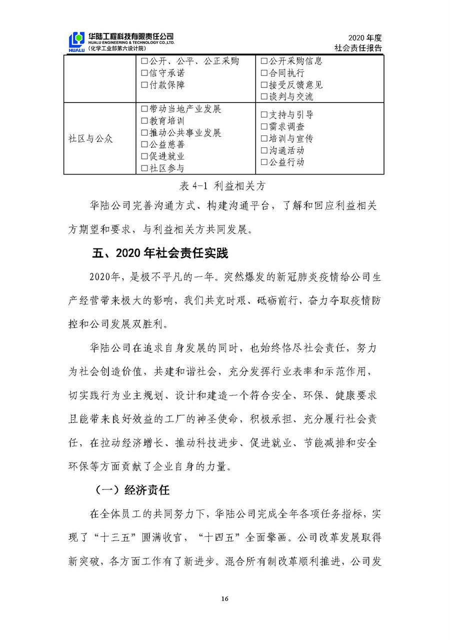 華陸工程科技有限責任公司2020年社會(huì )責任報告（終稿）_頁(yè)面_17.jpg