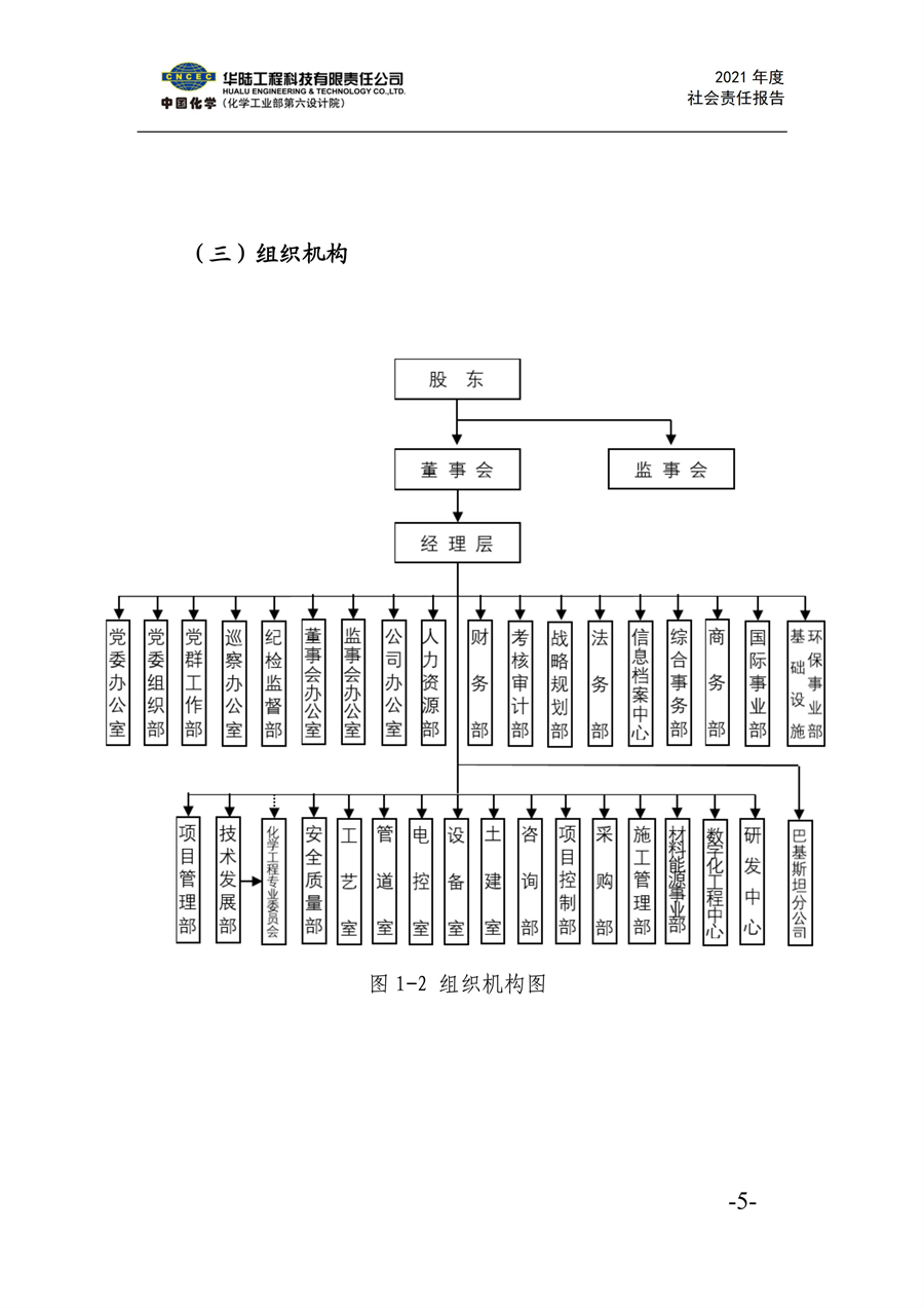 華陸工程科技有限責任公司2021年社會(huì )責任報告_07.jpg
