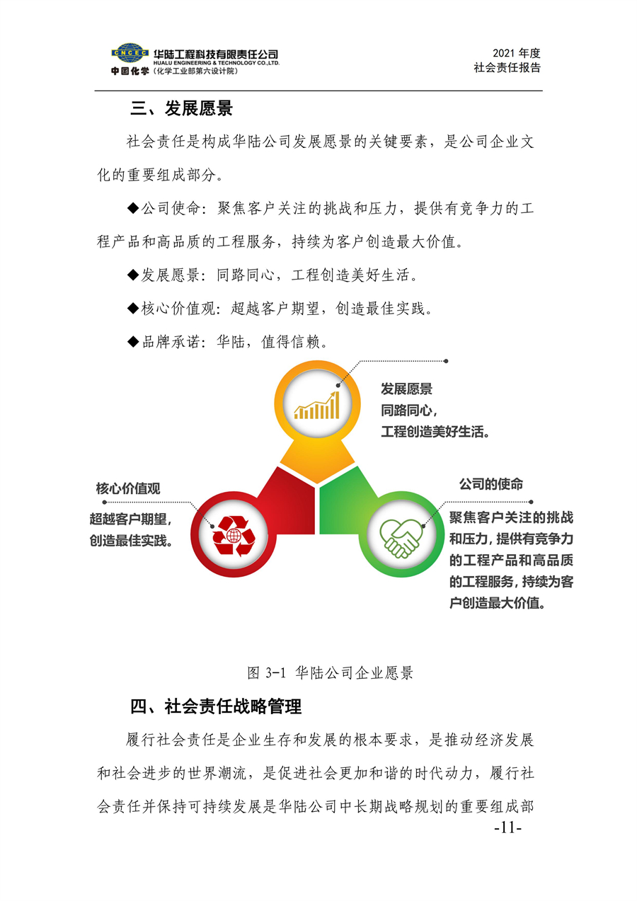 華陸工程科技有限責任公司2021年社會(huì )責任報告_13.jpg