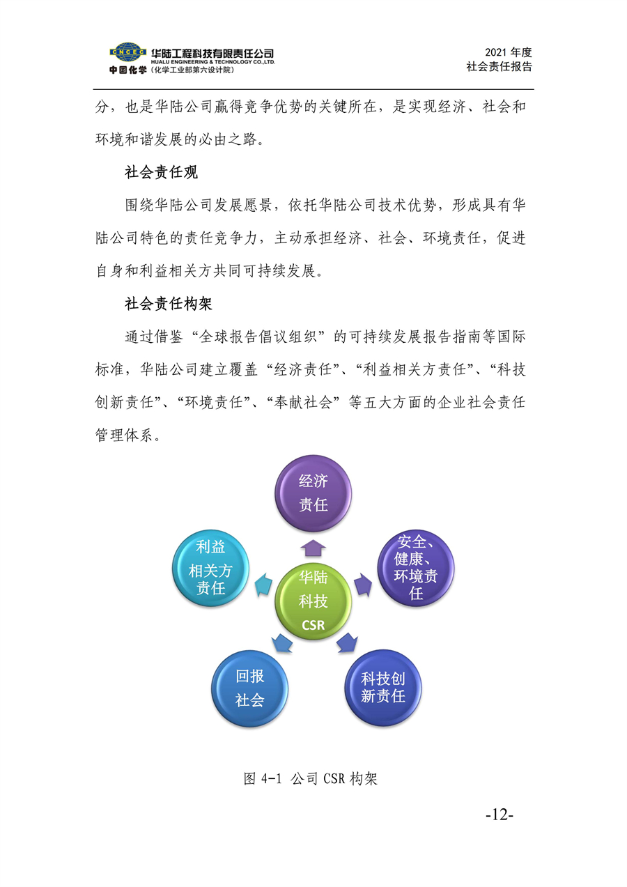 華陸工程科技有限責任公司2021年社會(huì )責任報告_14.jpg