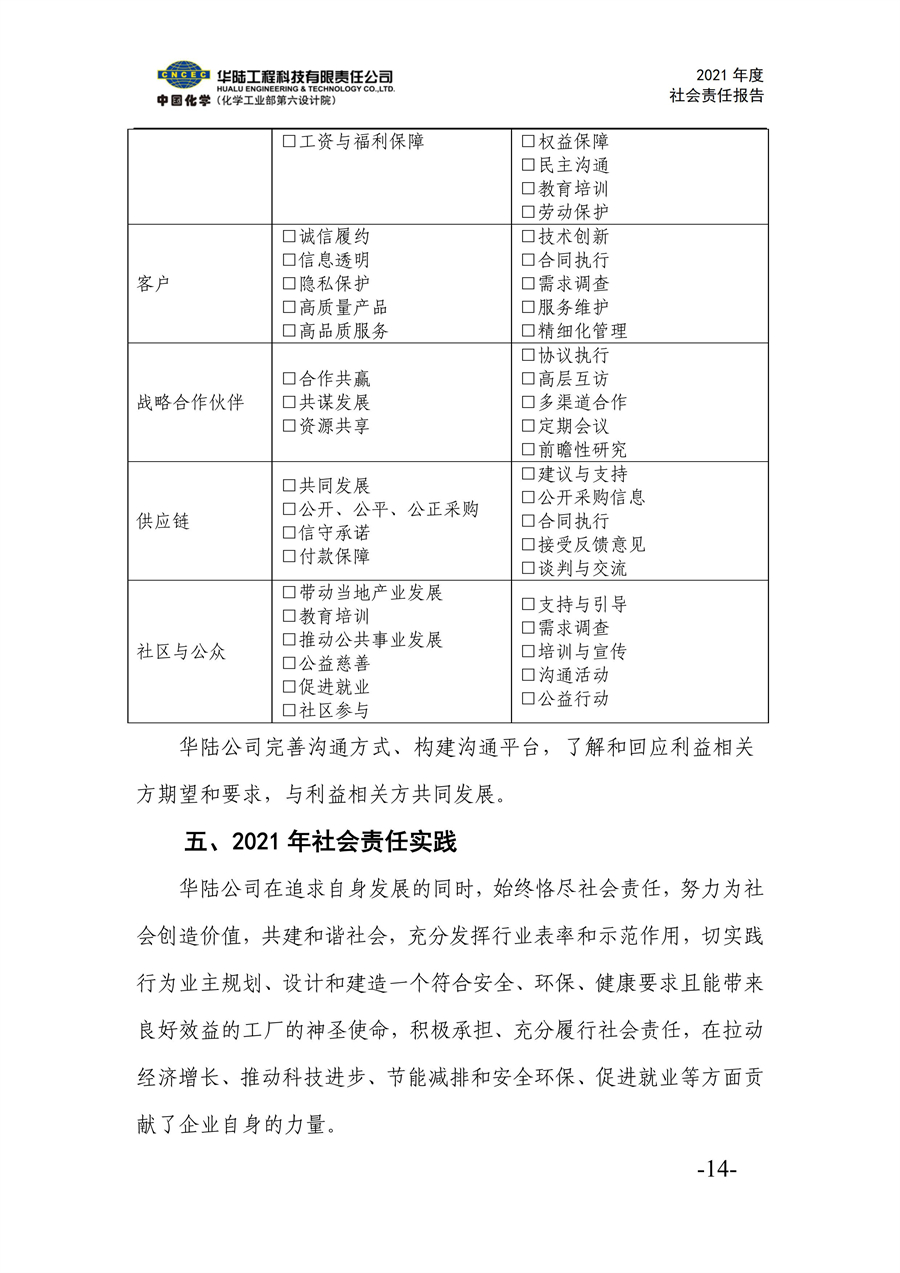 華陸工程科技有限責任公司2021年社會(huì )責任報告_16.jpg
